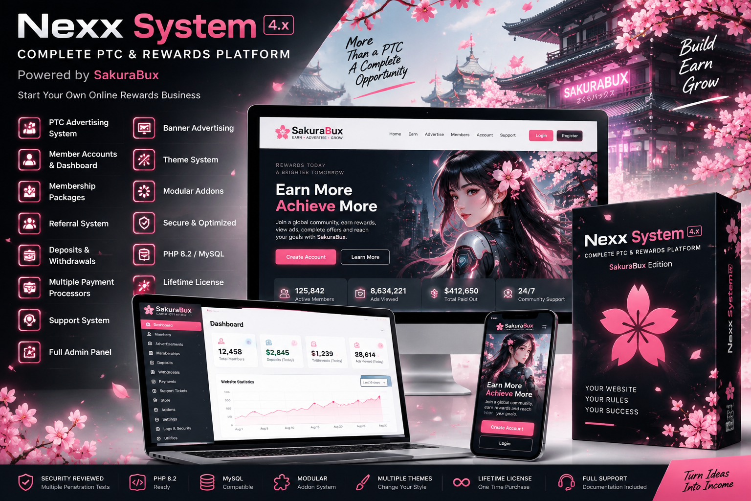 Nexx System 4.x – Complete PTC & Rewards Website – PHP 8.2 – Lifetime License