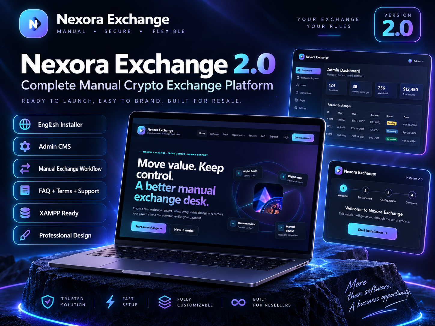 Nexora Exchange 2.0 – Complete Manual Crypto Exchange Platform – Lifetime License
